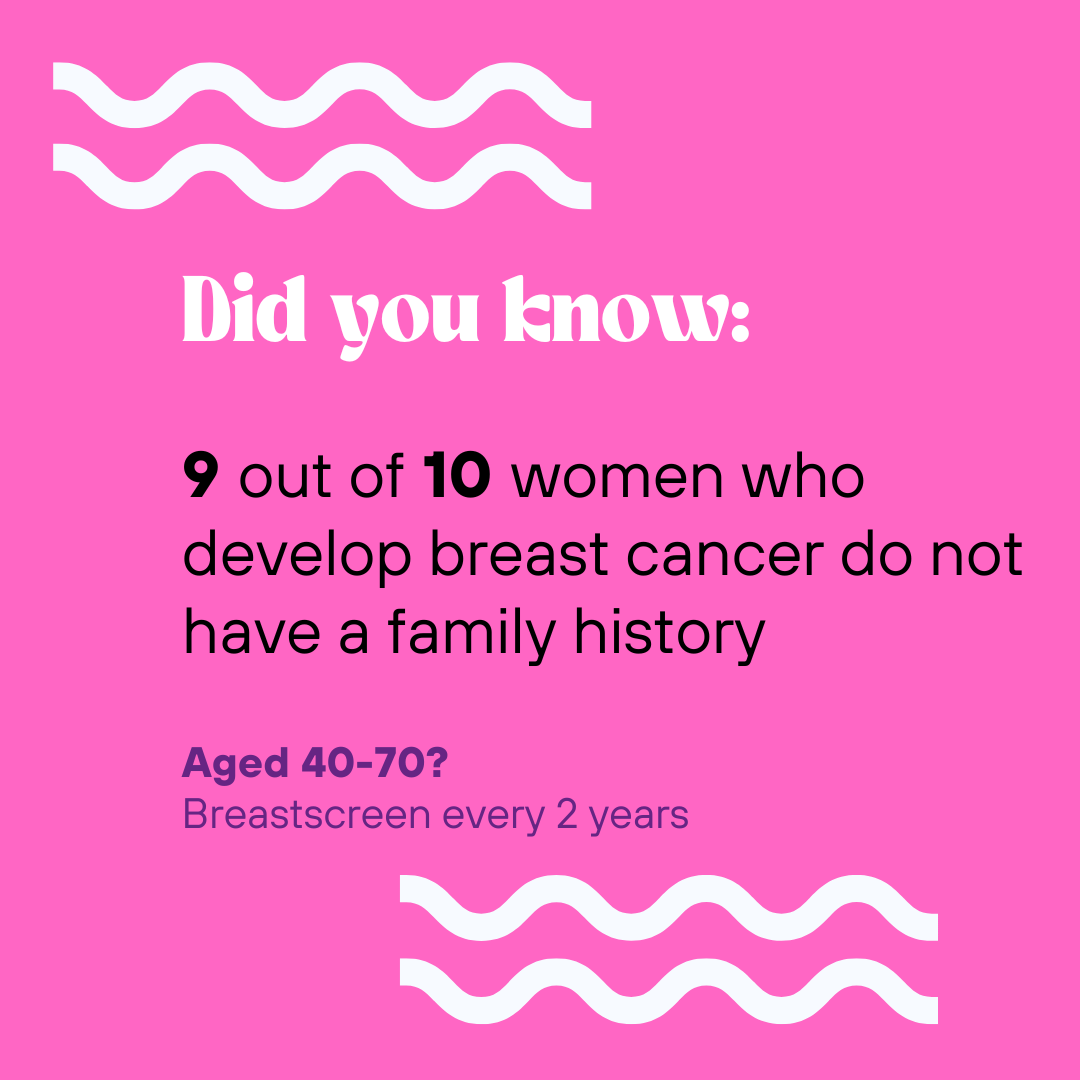 Breastscreen